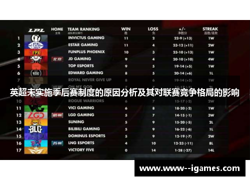 英超未实施季后赛制度的原因分析及其对联赛竞争格局的影响