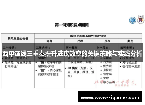 西甲锋线三重奏提升进攻效率的关键策略与实践分析 西甲锋线三重奏提升进攻效率的关键策略与实践分析
