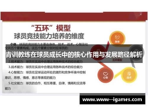 青训教练在球员成长中的核心作用与发展路径解析 青训教练在球员成长中的核心作用与发展路径解析