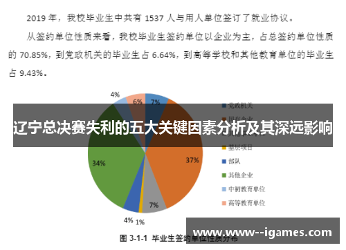 辽宁总决赛失利的五大关键因素分析及其深远影响 辽宁总决赛失利的五大关键因素分析及其深远影响