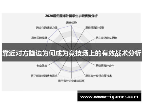 靠近对方脚边为何成为竞技场上的有效战术分析 靠近对方脚边为何成为竞技场上的有效战术分析